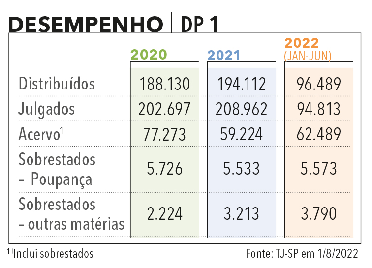 PESSOA DIREITO E RESPONSABILIDADE - 1ª ED - 2020