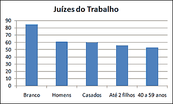 tabela_juizes2 - Daniel Roncaglia