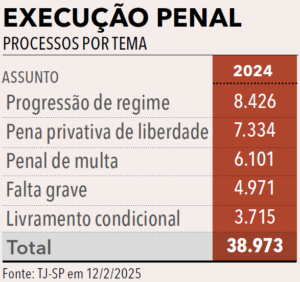 Página 225 (2) - Anuário da Justiça São Paulo 2025